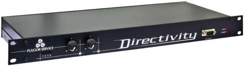 Sistema Audio Directivity