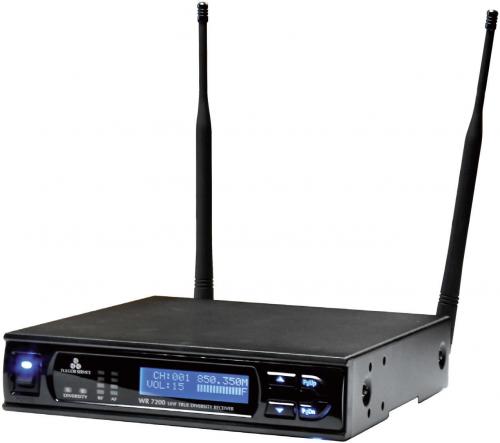 Radiomicrofoni System WR7200 R6200M