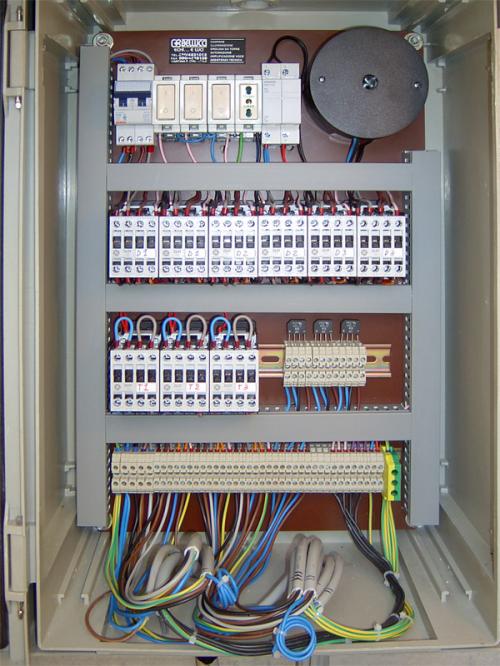 Quadro automazione campane